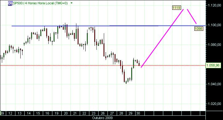 grafico 184 4h (1)  30-10 sp.jpg