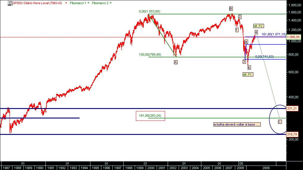 30102009 back to basis.jpg