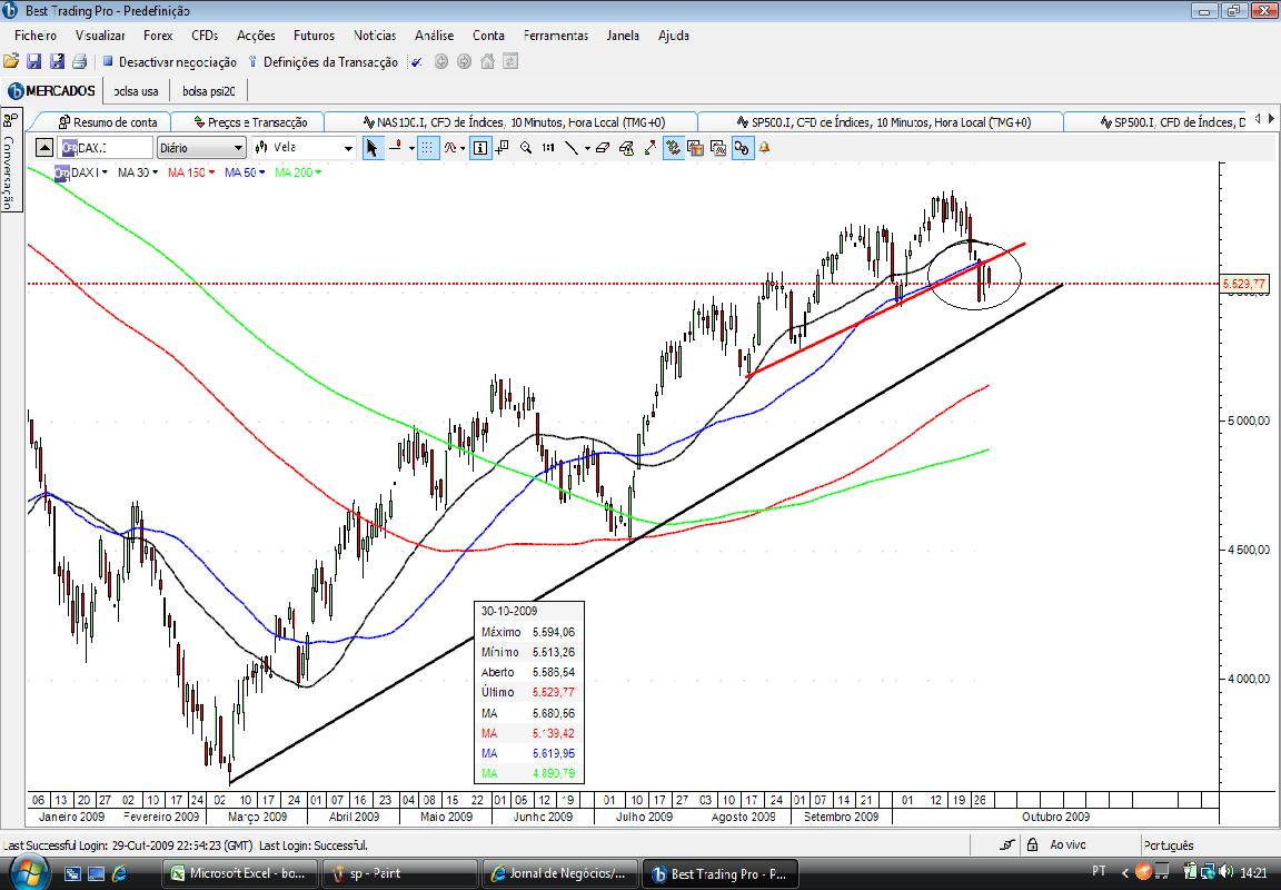 dax.jpg
