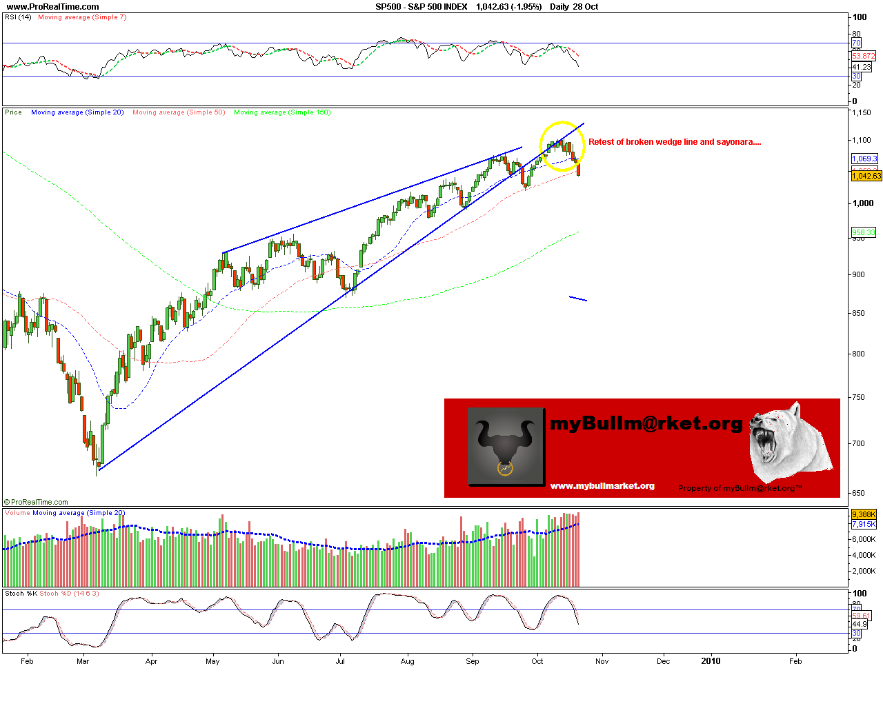 S&P 500 INDEX.png