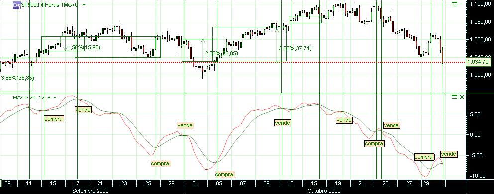 grafico 188 4h (1)  31-10 sp.jpg