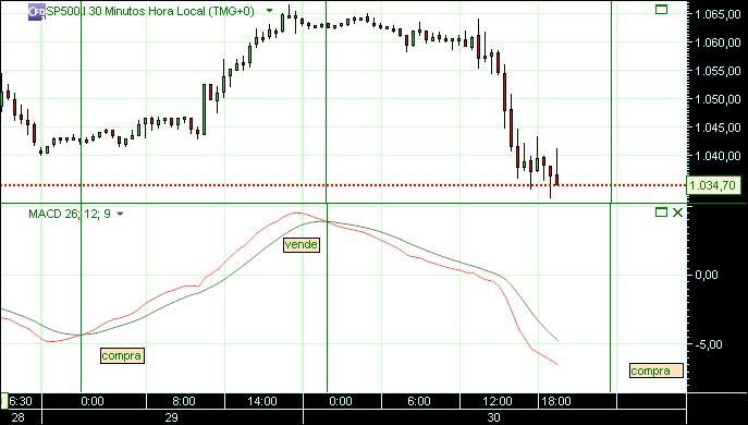 grafico 189 30min(1)  31-10 sp.jpg