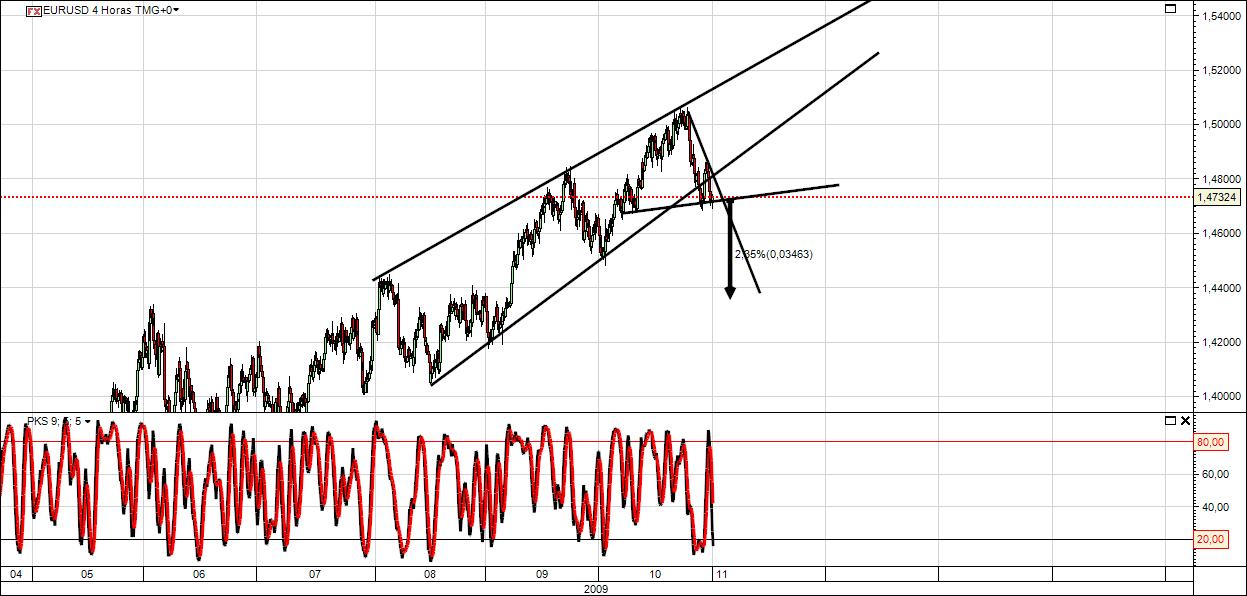EUR_USD.jpg