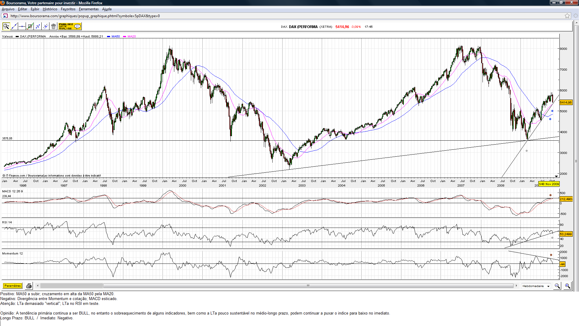 DAX.(43.09).png