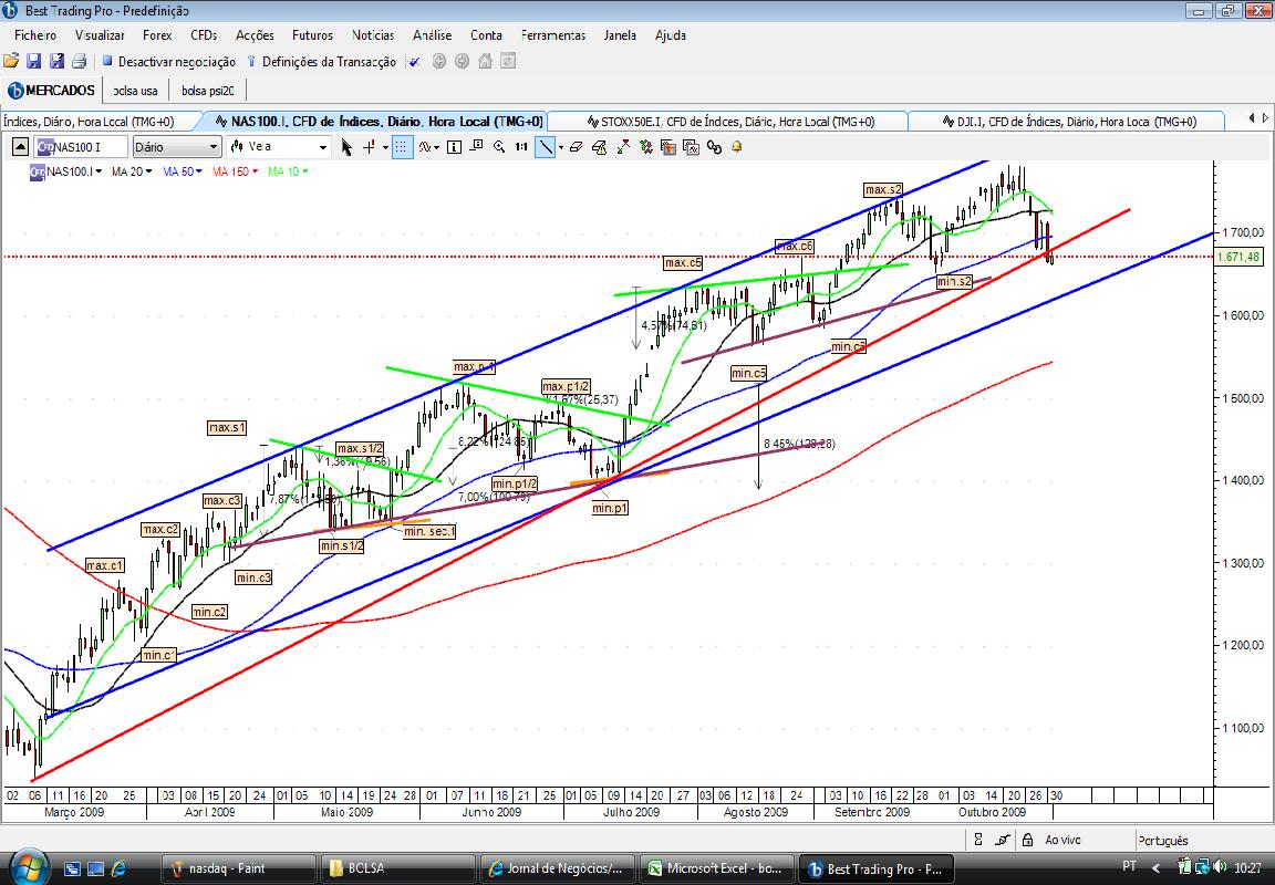 nasdaq1.jpg