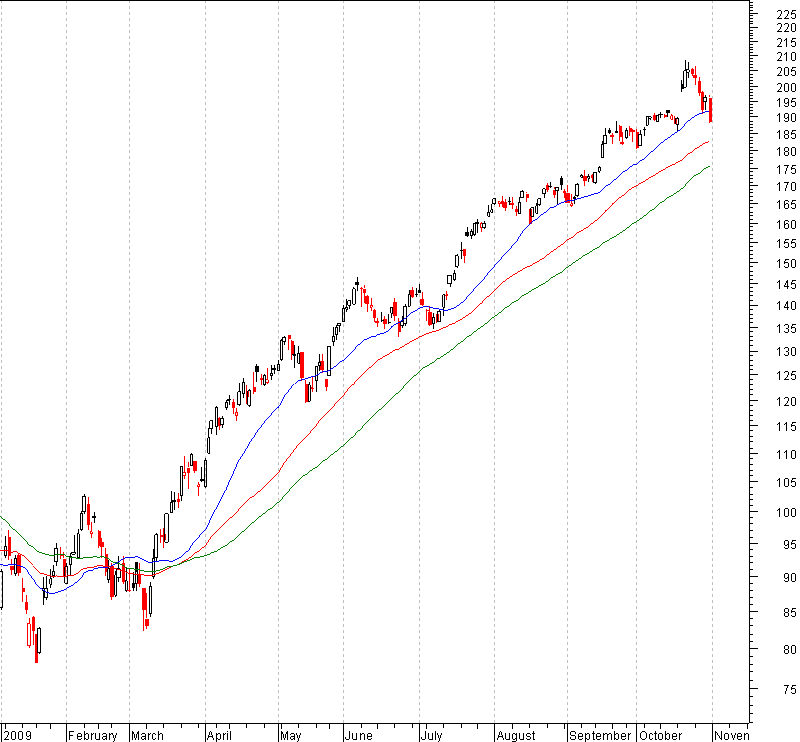 aapl2.PNG