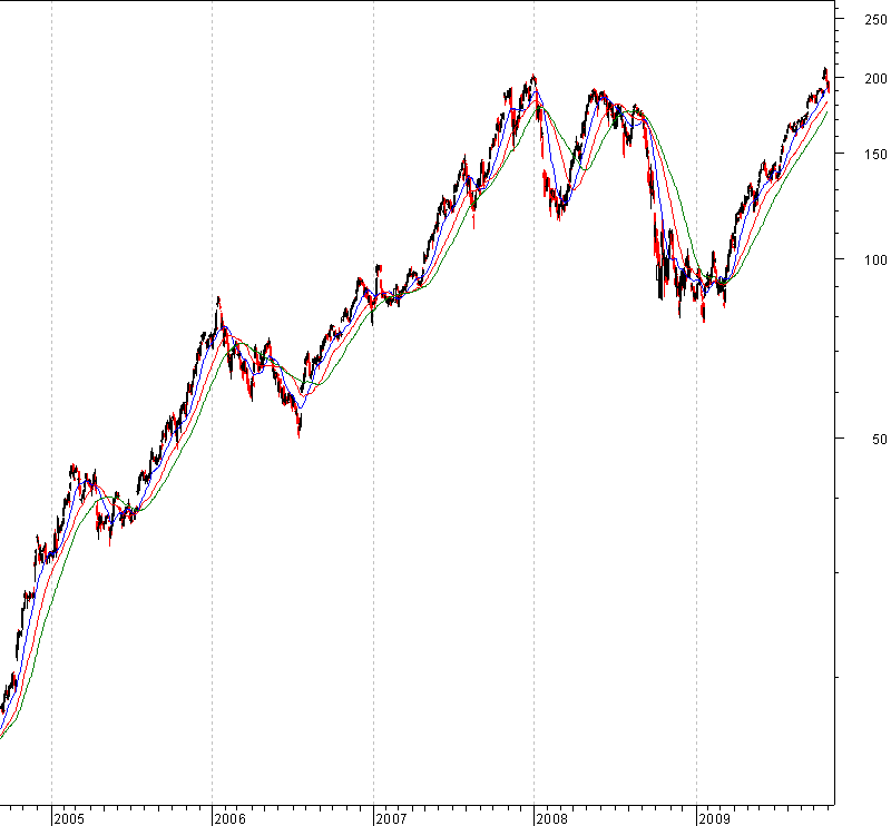 aapl1.PNG