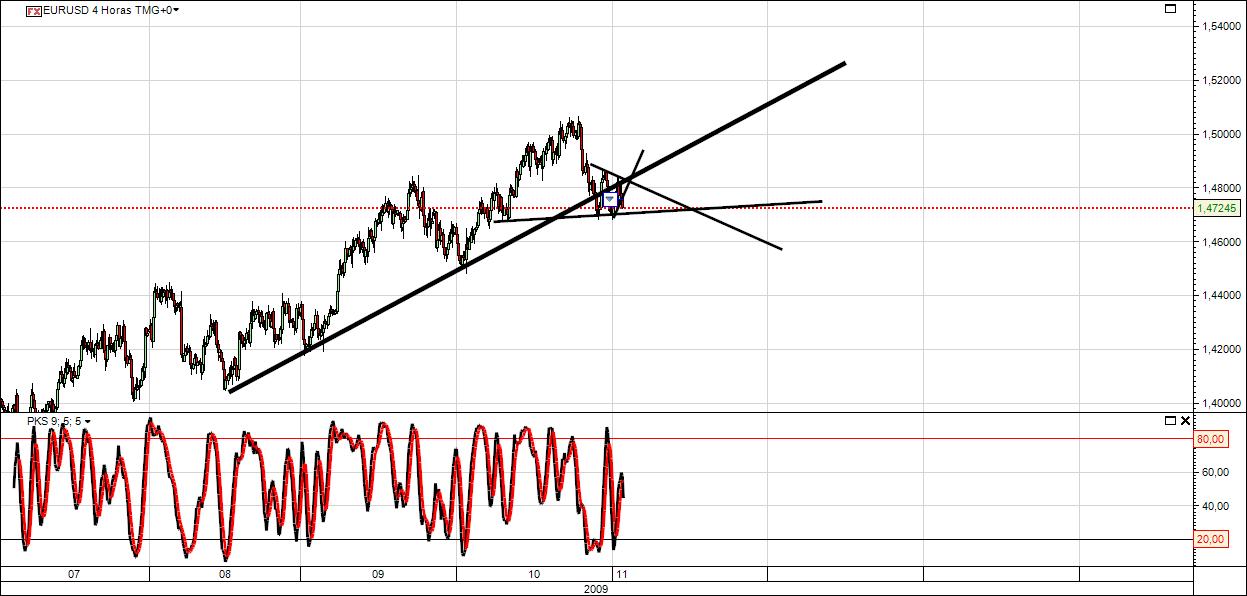 eur_usd.jpg