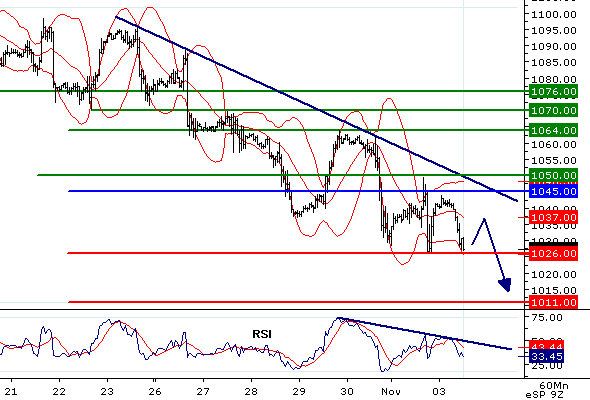 SP50020091103.gif