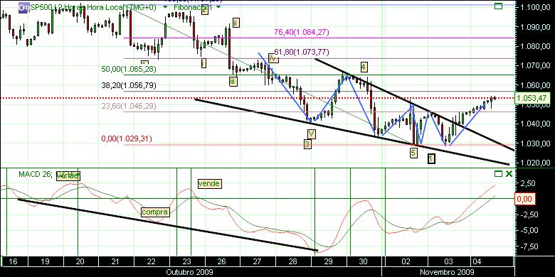 grafico 194 2h(1)  4-11 sp.jpg