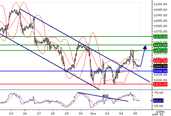 SP50020091105.gif