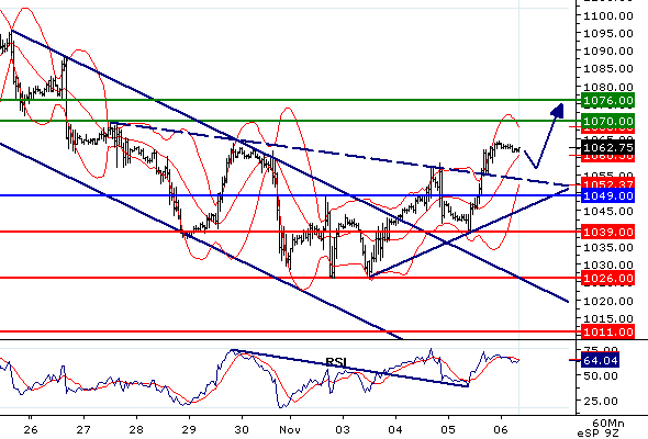 SP50020091106.gif