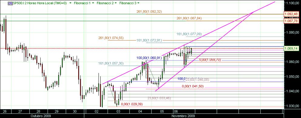 grafico 200 2h(1)  8-11 sp.jpg