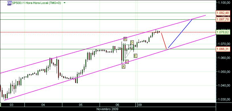 grafico 201 1h(1)  9-11 sp.jpg