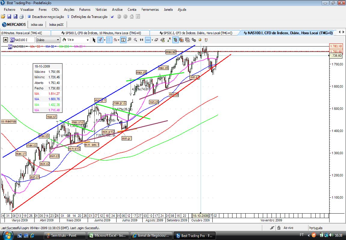 nasdaq.jpg