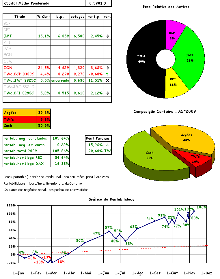 cart 11-09.png