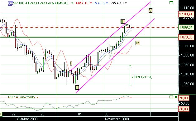 grafico 202 4h(1)  10-11 sp.jpg