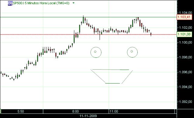 grafico 205 min(1)  11-11 sp.jpg