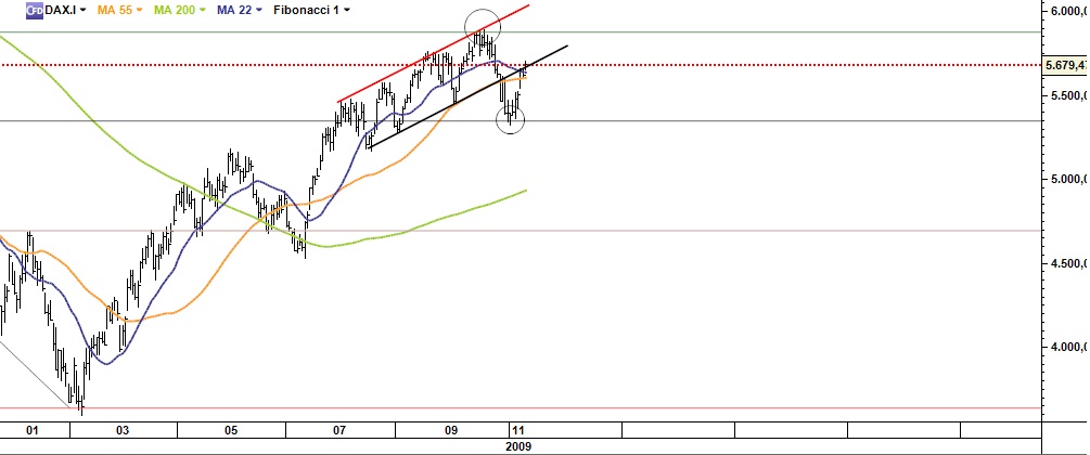 Dax.jpg