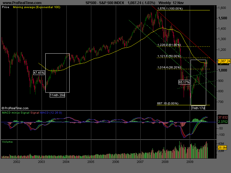 S&P 500 INDEX.png