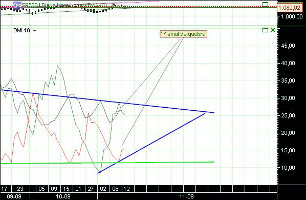 grafico 217diario(1)  13-11 sp.jpg
