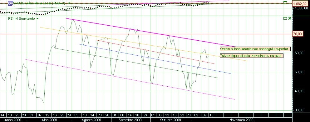 grafico 216 diario(1)  13-11 sp.jpg