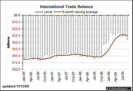 intern-trade.gif