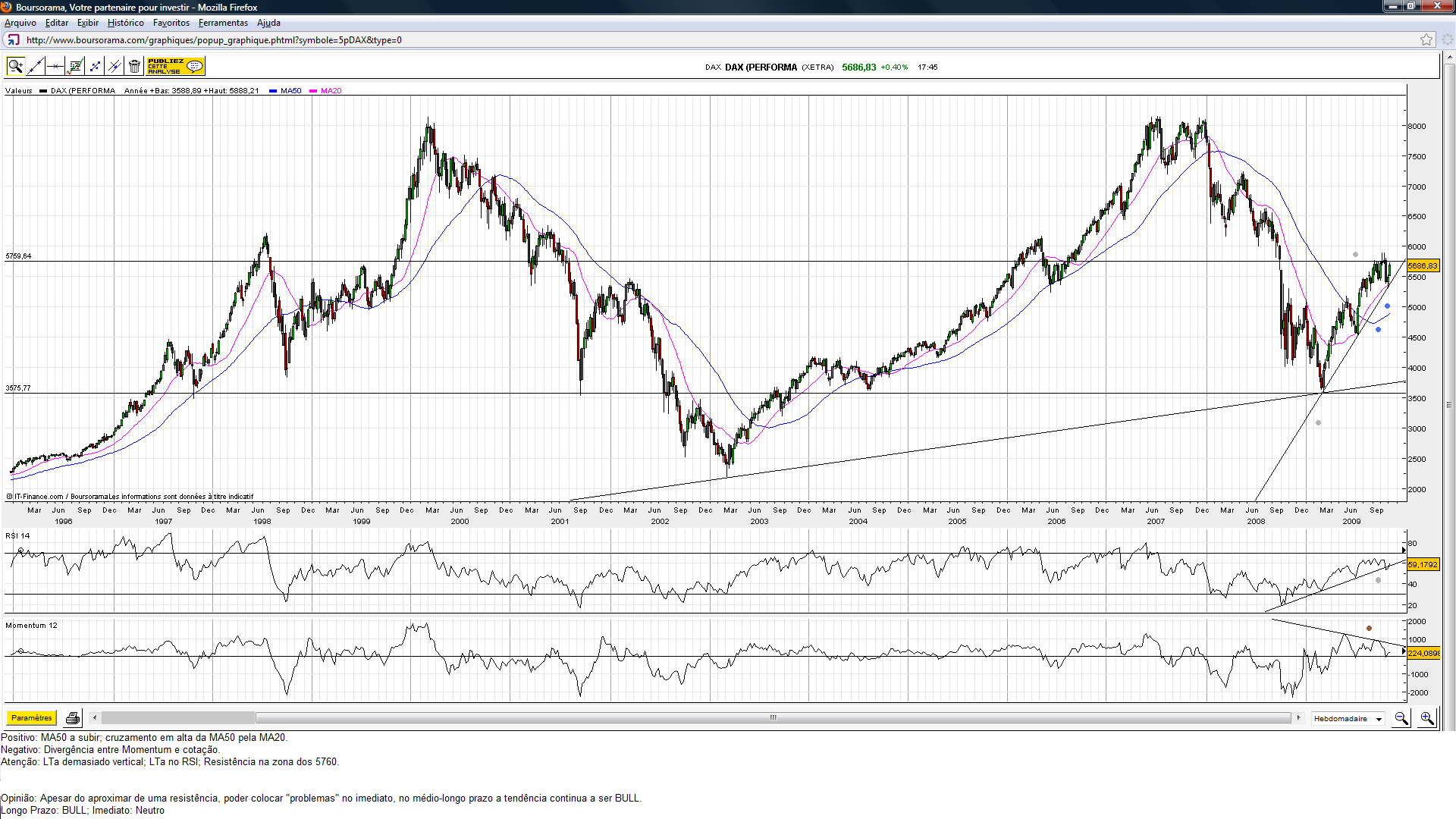 DAX.(45.09).png