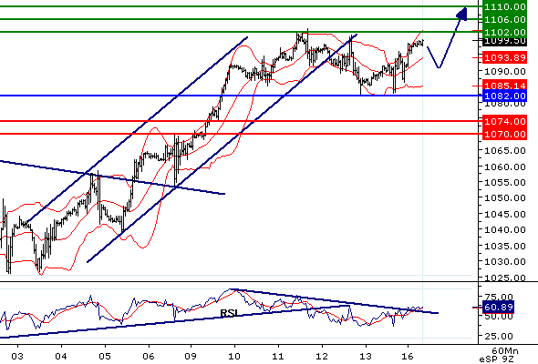 SP50020091116.gif