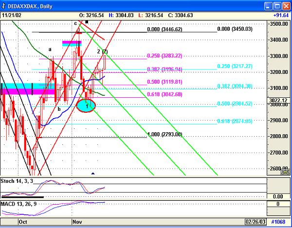 Dax2111.jpg