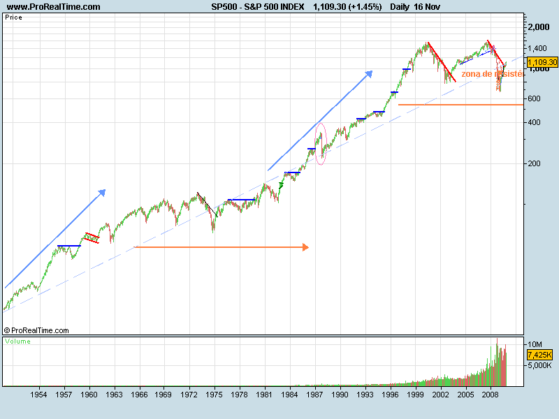S&P091116.png