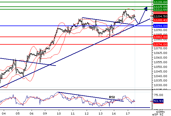 SP50020091117.gif