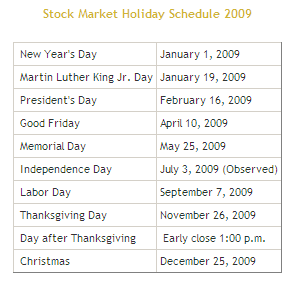 feriados_eua_2009.PNG