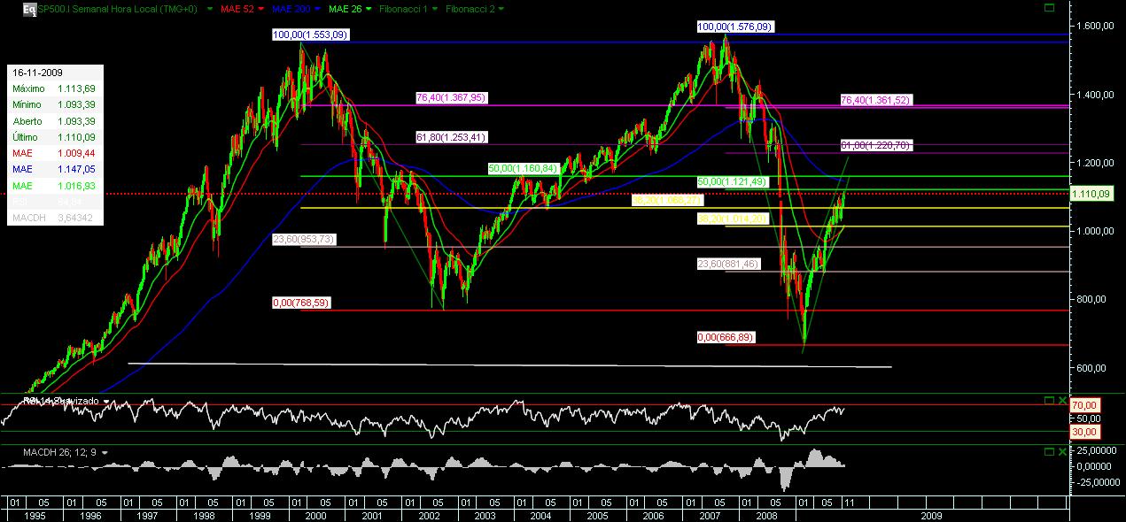 SP5000.jpg