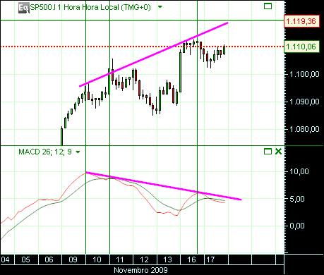 grafico 227 1h (1)  18-11 sp.jpg