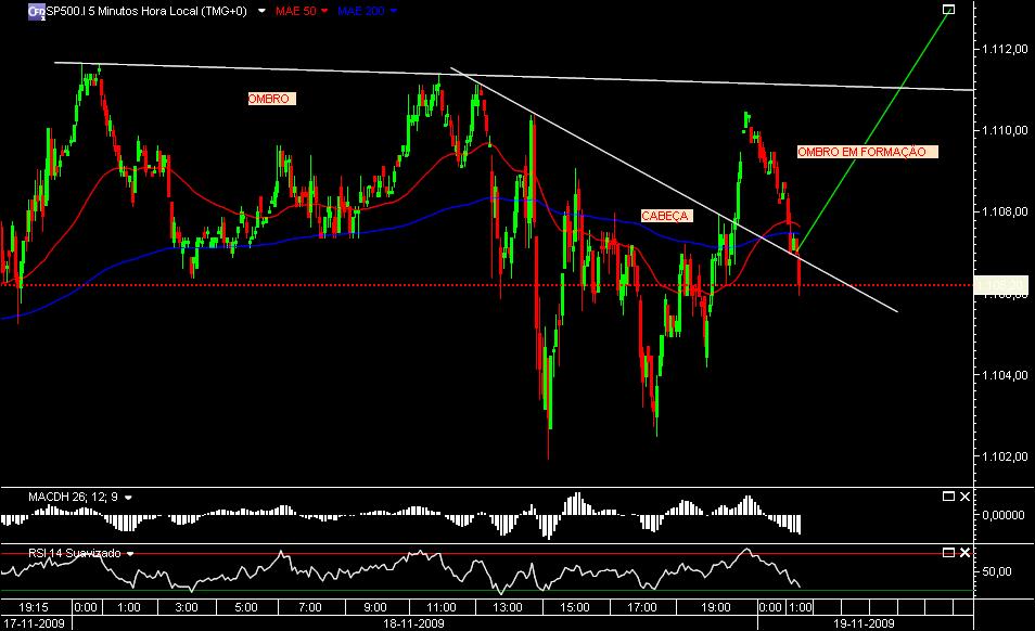 SP5000.jpg