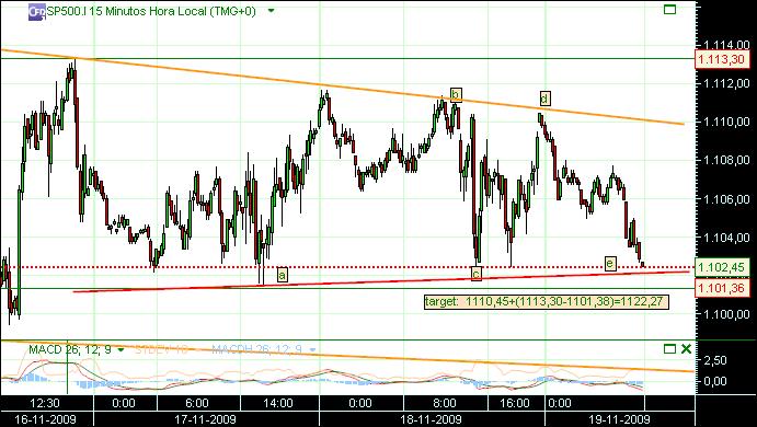 grafico 233  (1)  19-11 sp.jpg