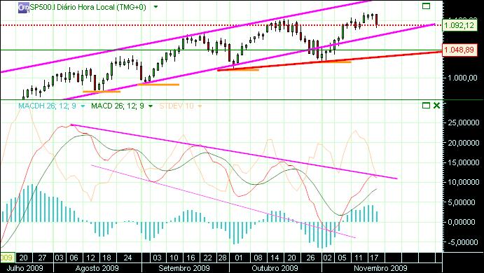 grafico 234  (1)  19-11 sp.jpg