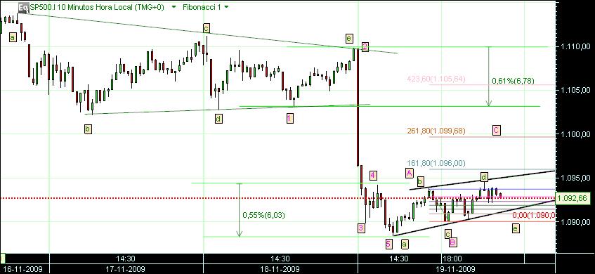 grafico 235  (1)  19-11 sp.jpg