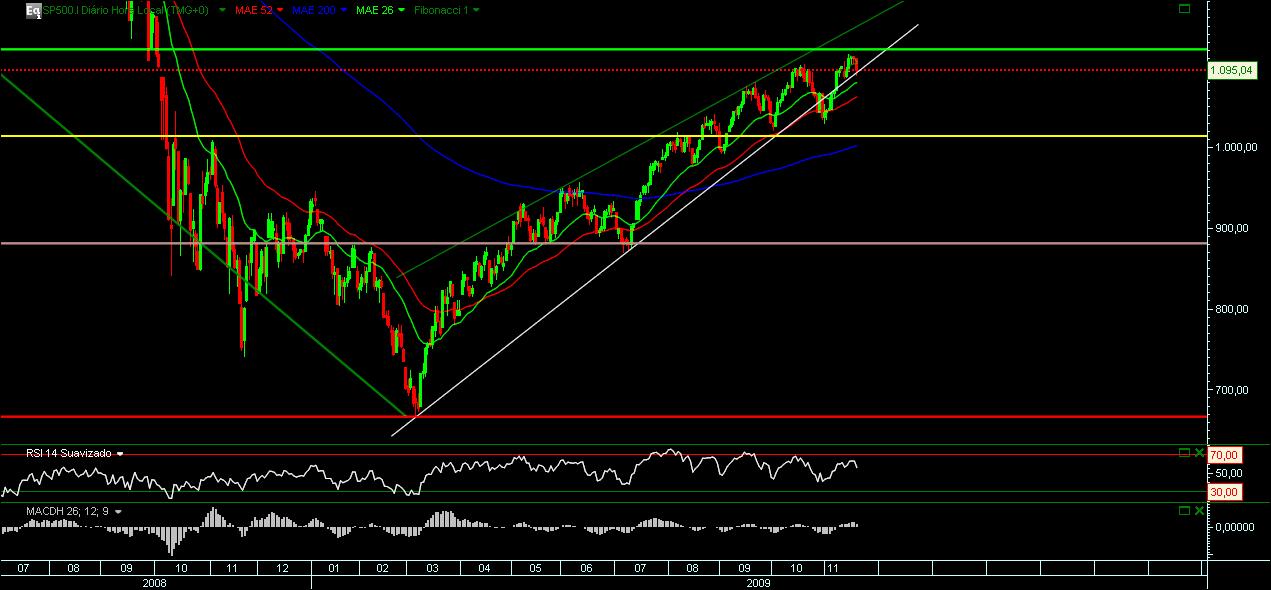 SP5000.jpg