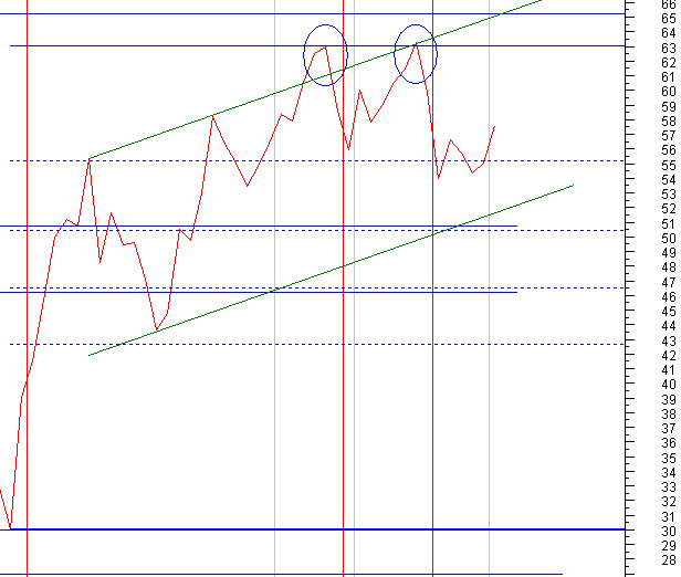 dax3.gif