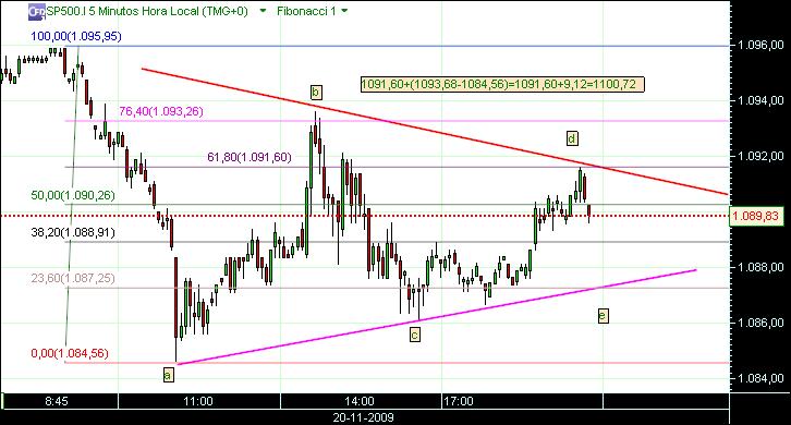 grafico 237  (1)  20-11 sp.jpg