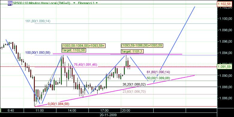 grafico 238 (1)  21-11 sp.jpg