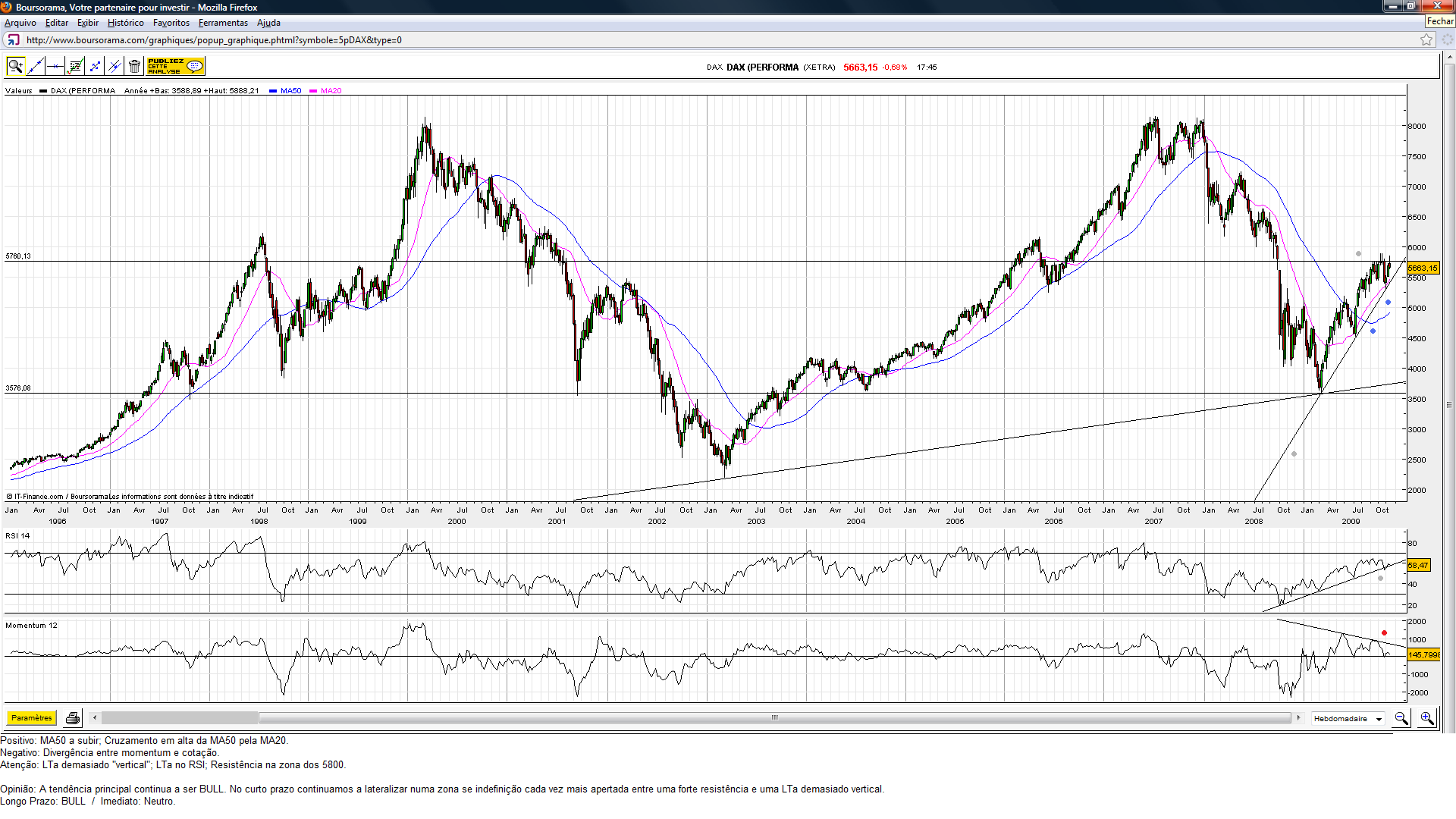 DAX.(46.09).png