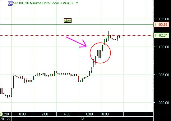 grafico 241 10min(1)  23-11 sp.jpg