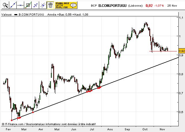 BCP25112009-1.JPG