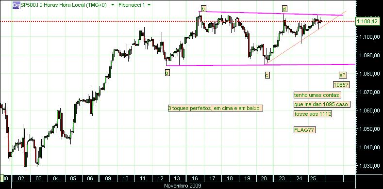 grafico 249 2h(1)  25-11 sp.jpg