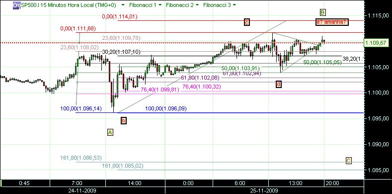 grafico 251 15h(1)  25-11 sp.jpg