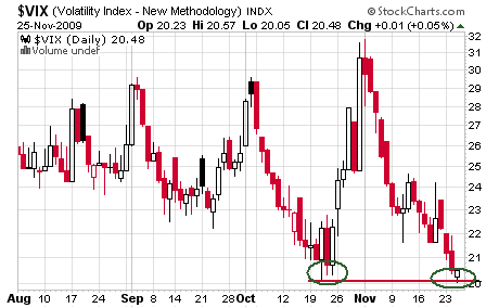vix 25.png
