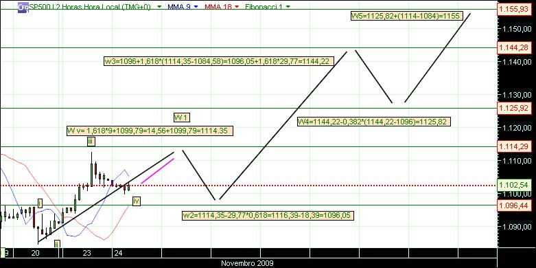 grafico 244 2h(1)  24-11 sp.jpg